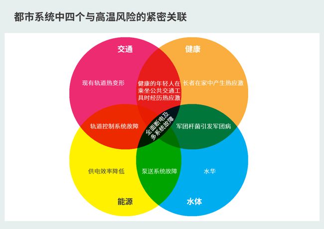 NFT风潮专家提醒控制风险，政策环境持续变化。的简单介绍