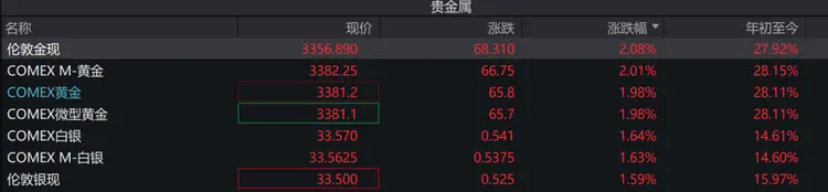 包含专家称Gate将在年底冲破410美元，引发引发关注的词条-平博体育
